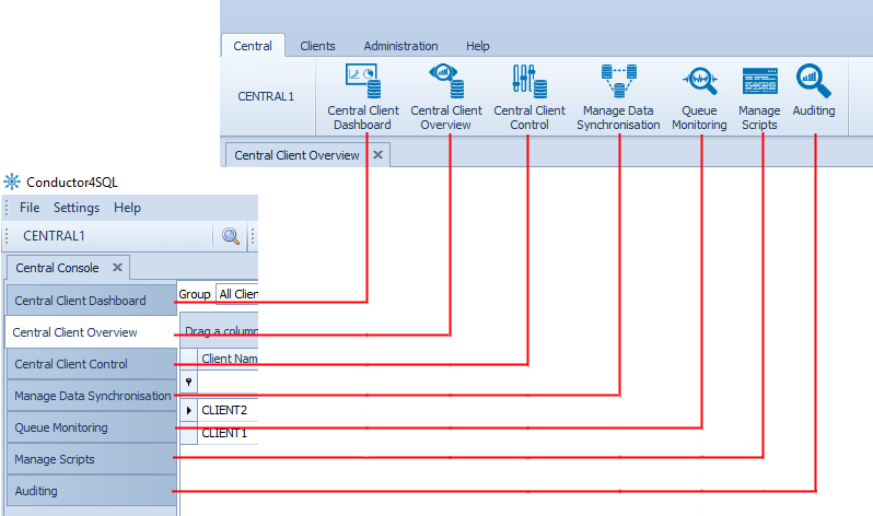 central ribbon tab